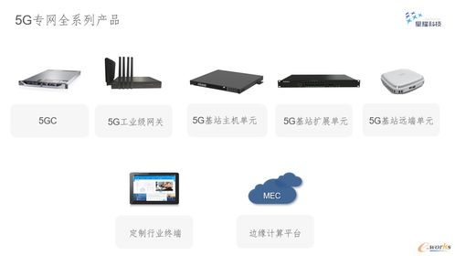 星耀科技 5g mec 技術賦能打造全域數字企業